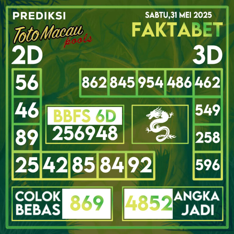 Prediksi TOTO MACAU Sabtu, 31 Mei 2025 – Bocoran Angka Jitu