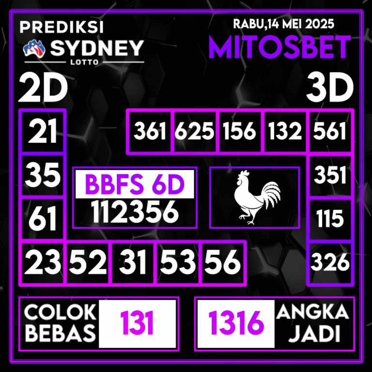 Prediksi Togel Sydney – Rabu, 14 Mei 2025!