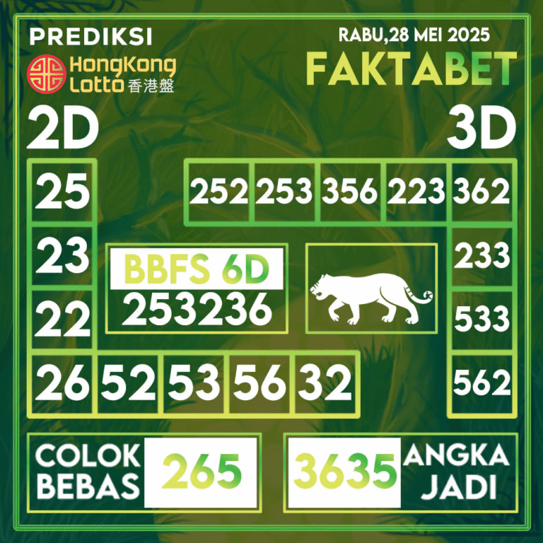 Prediksi Hongkong Hari Ini Rabu, 28 Mei 2025 – FAKTABET