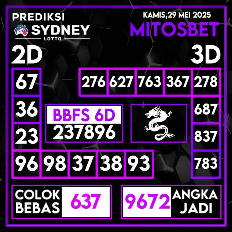 Prediksi Sydney - Kamis, 29 Mei 2025