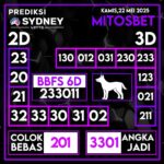 MitosBet: Bandar Togel Online Terpercaya, Terlengkap, dan Paling Menguntungkan di Indonesia