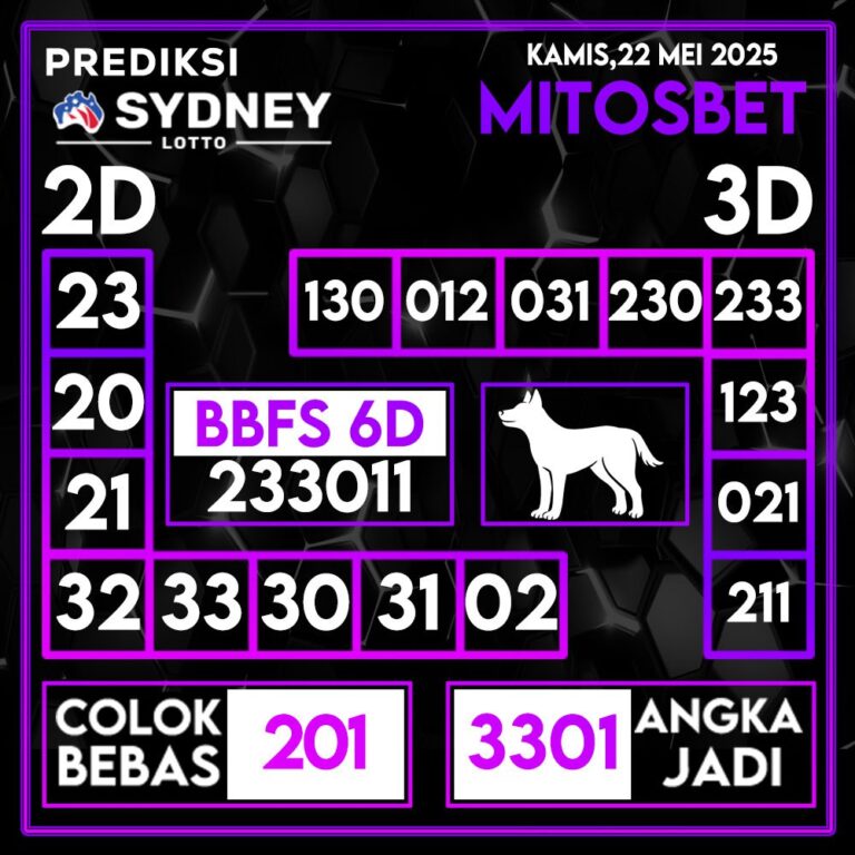 MitosBet: Bandar Togel Online Terpercaya, Terlengkap, dan Paling Menguntungkan di Indonesia