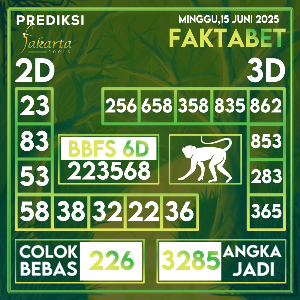 Prediksi Togel Jakarta Pools Minggu, 15 Juni 2025