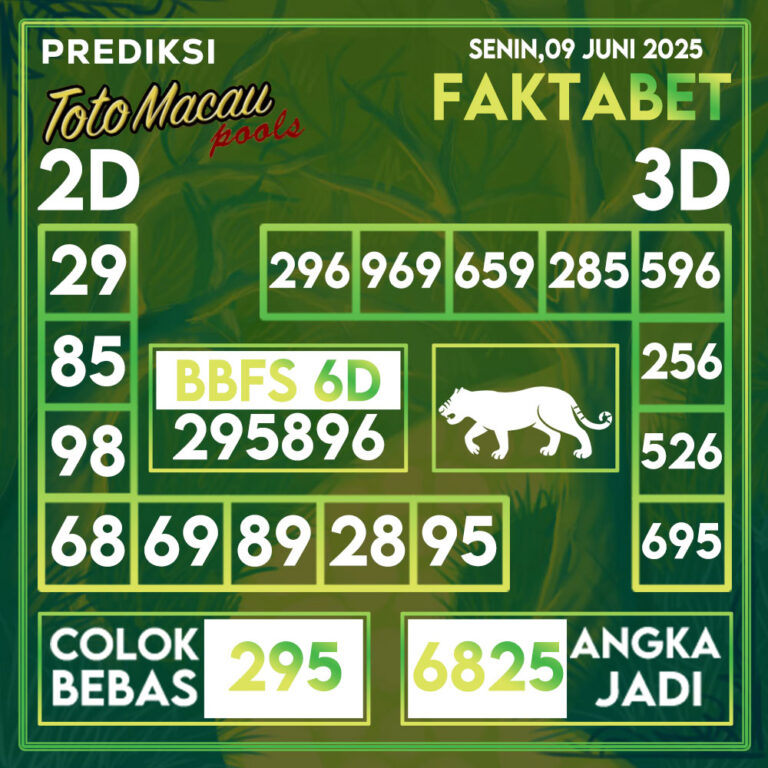 Prediksi Togel Terbaru: Keberuntungan Ada di Tangan Anda!