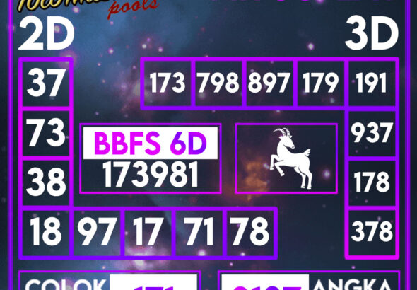 Prediksi Toto Macau Kamis, 19 Juni 2025 – Angka Main & Bocoran Terpercaya