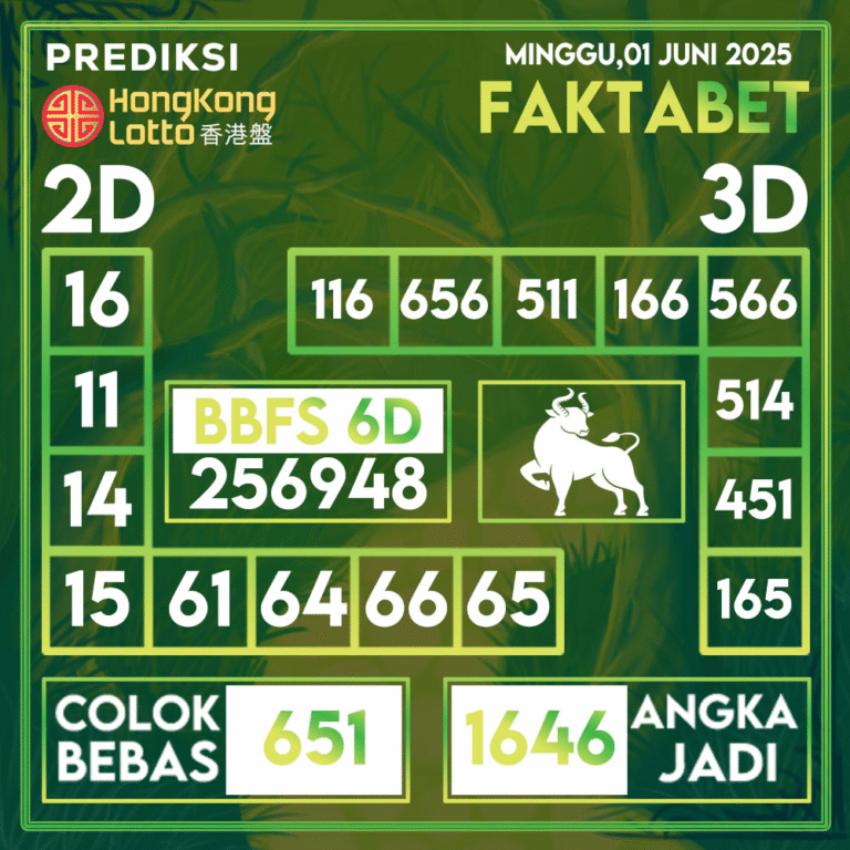 Prediksi Hongkong Hari Ini Minggu 01 Juni 2025