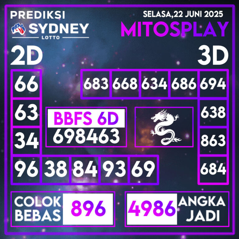 MITOSPLAY Prediksi Sydney Lotto: Analisis Angka Jitu Selasa,