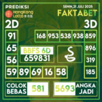FAKTABET Prediksi HongKong Lotto: Analisis Angka Jitu Senin, 21 Juli 2025