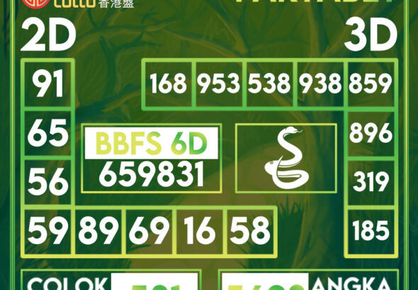 FAKTABET Prediksi HongKong Lotto: Analisis Angka Jitu Senin, 21 Juli 2025