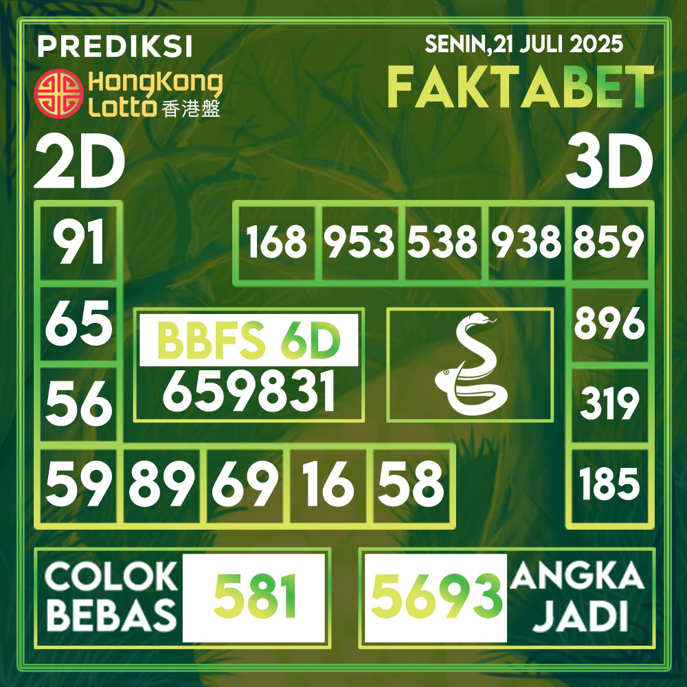 FAKTABET Prediksi HongKong Lotto: Analisis Angka Jitu Senin, 21 Juli 2025